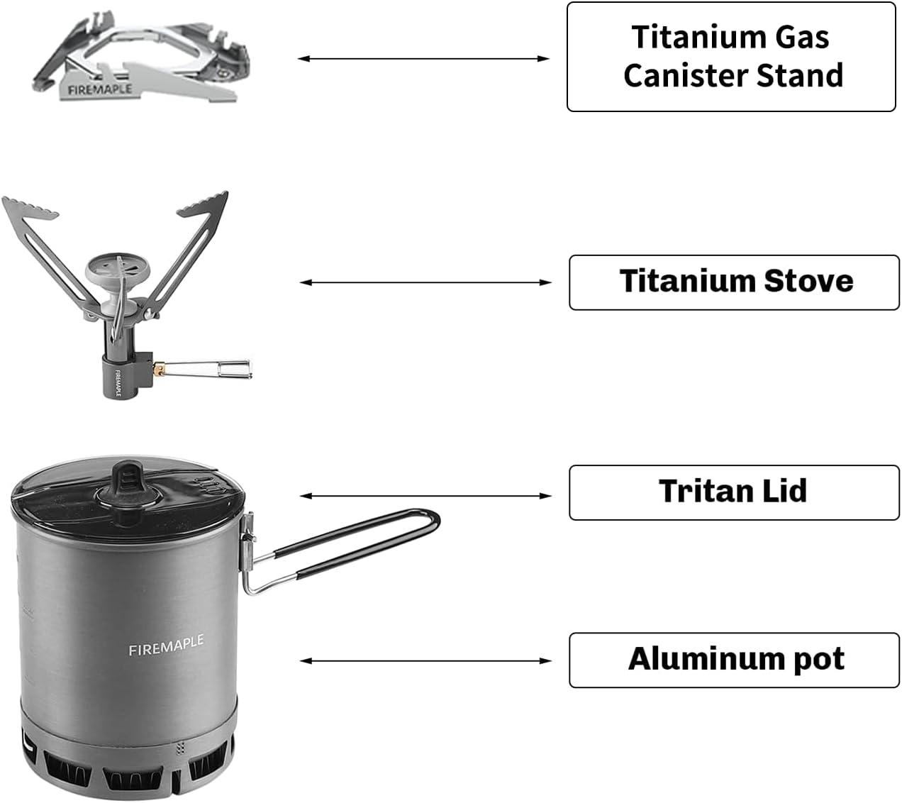 imageFireMaple Petrel Ultralight Cooking System Compact ampamp FastBoiling Backpacking Stove SetFMCG3