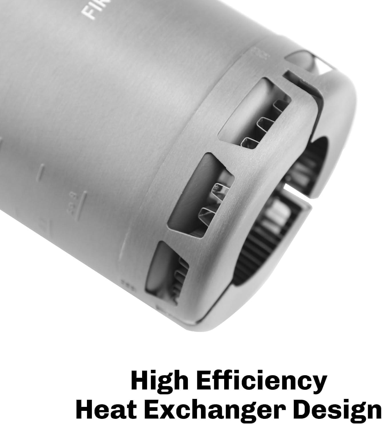 imageFireMaple Petrel Ultralight Cooking System Compact ampamp FastBoiling Backpacking Stove SetPETREL SYSTEM wGreenpeak